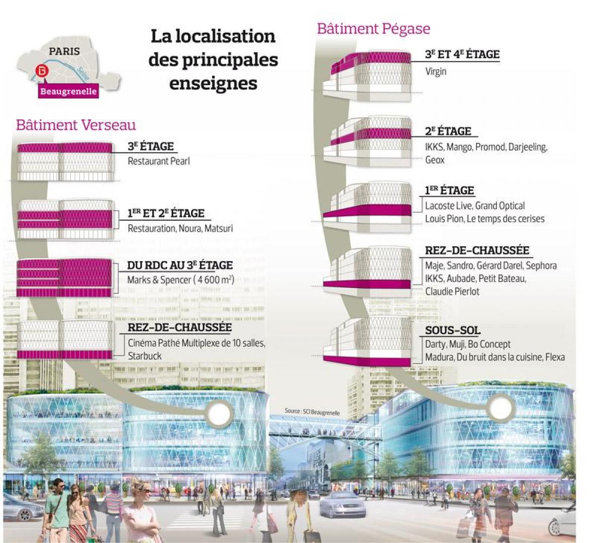 Carte Centre commercial Beaugrenelle