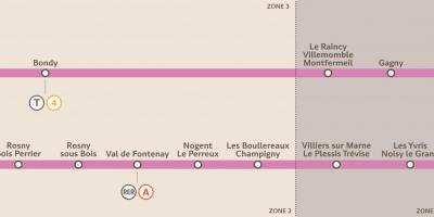 Carte du RER E