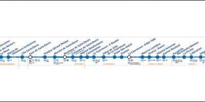 Carte du tramway Paris T1