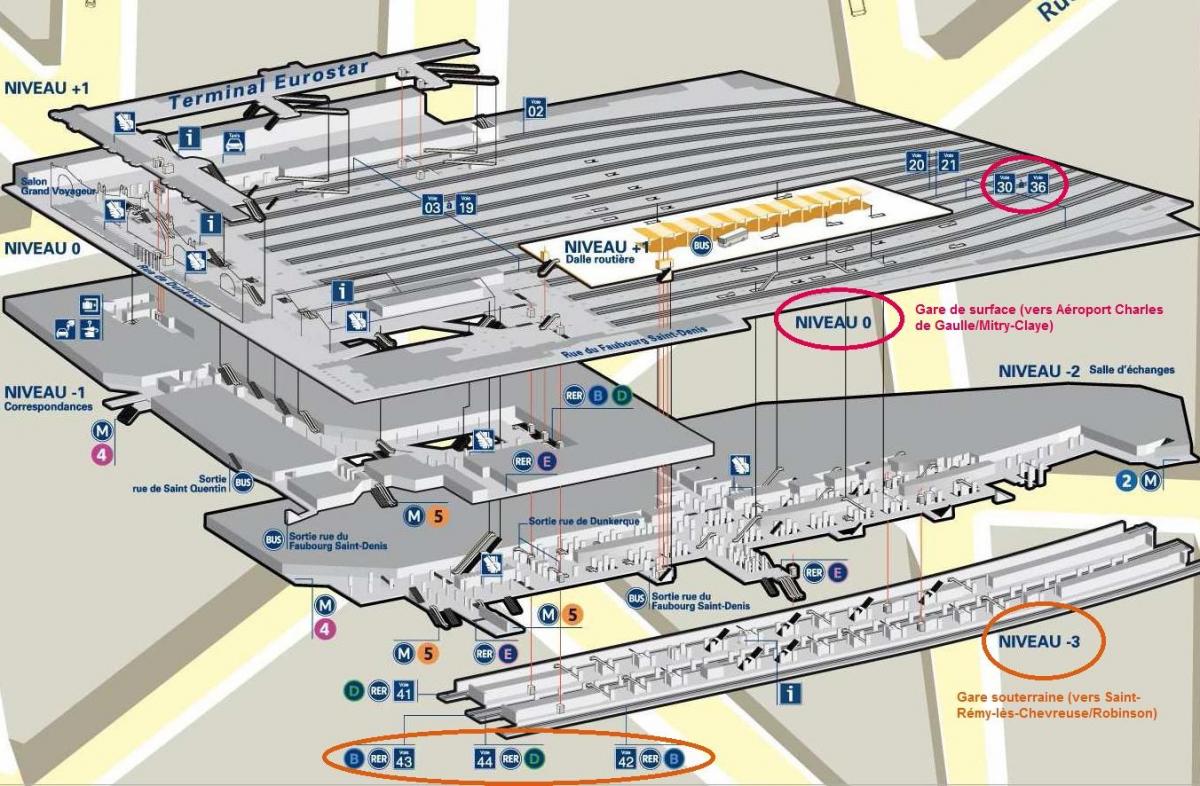Carte Gare du Nord