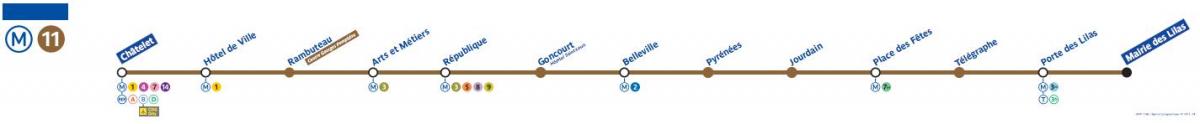 Carte métro Paris ligne 11