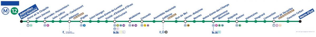 Carte métro Paris ligne 12