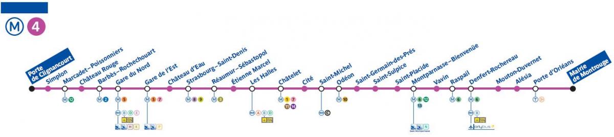 Carte métro Paris ligne 4