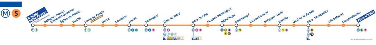 Carte métro Paris ligne 5