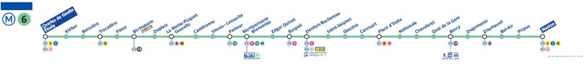Carte métro Paris ligne 6