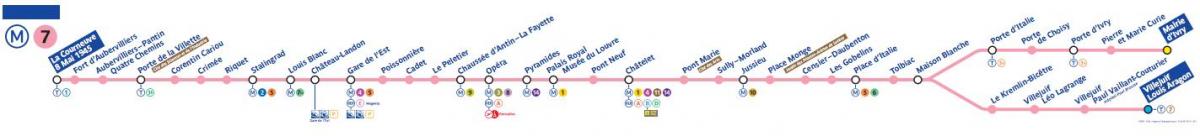 Carte métro Paris ligne 7
