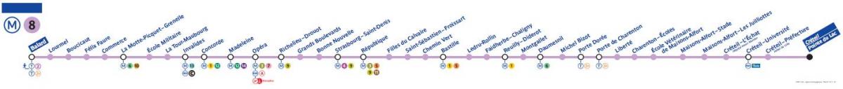 Carte métro Paris ligne 8