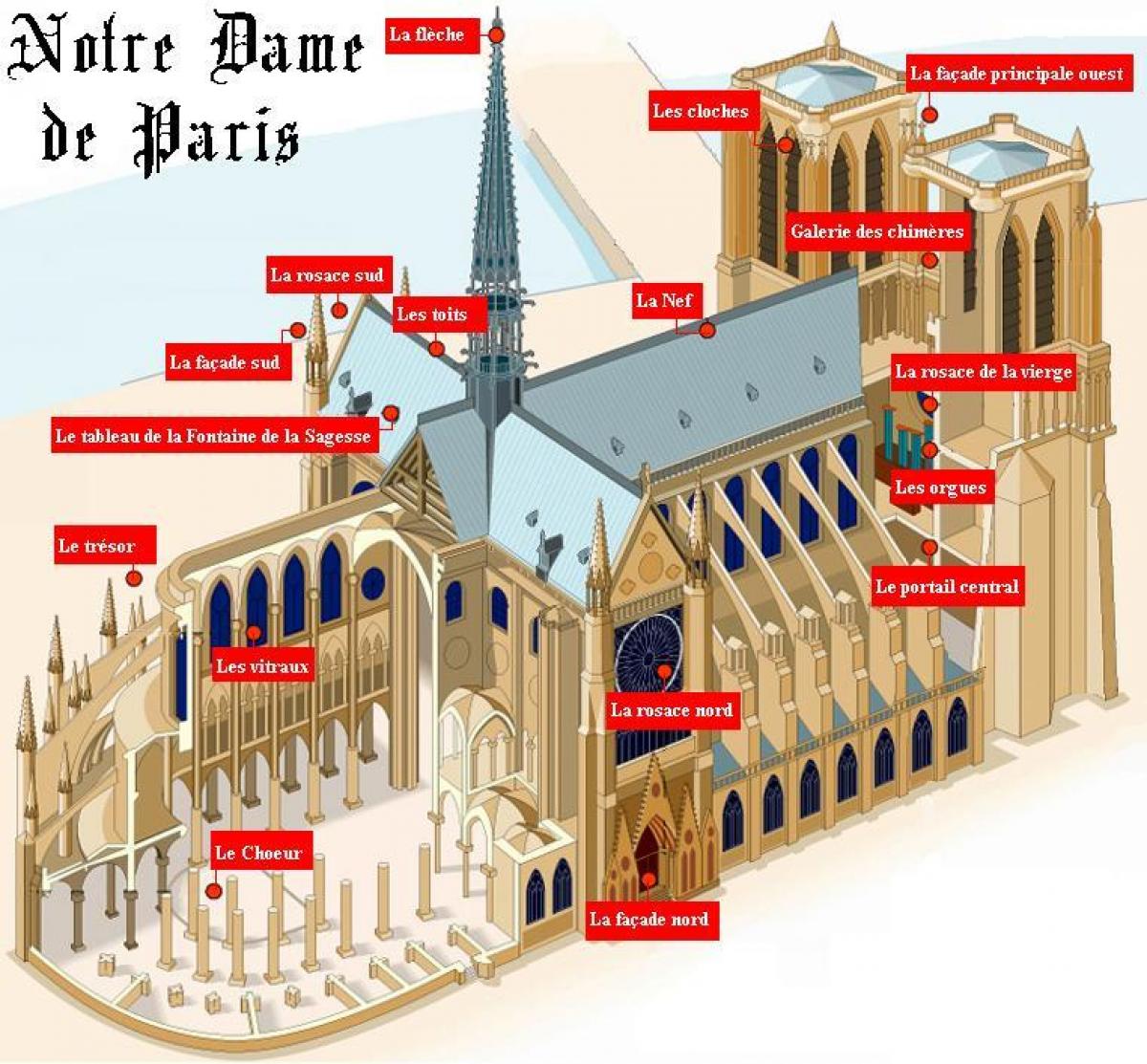 Carte Notre Dame de Paris