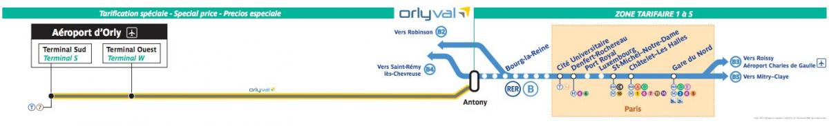 Carte OrlyVal