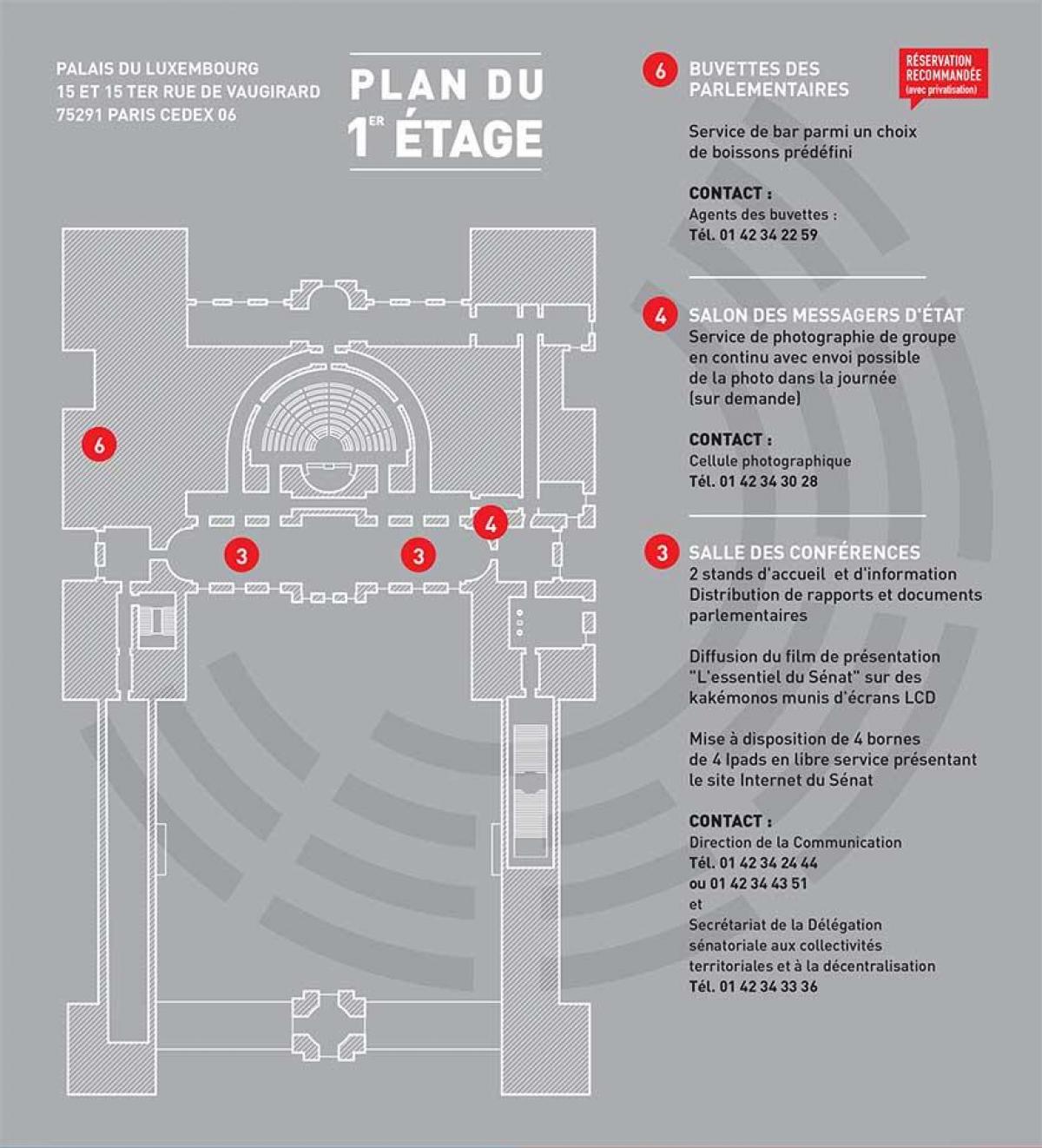 Carte Palais du Luxembourg Etage 1