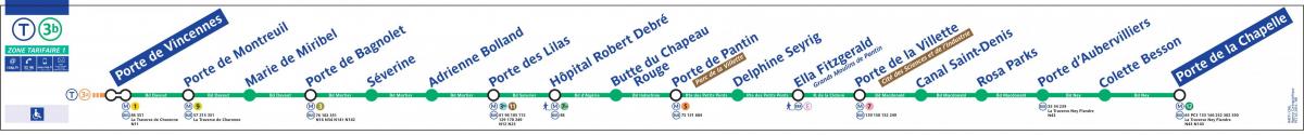 Carte tramway Paris T3b