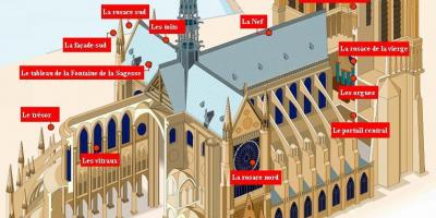Carte de Notre Dame de Paris