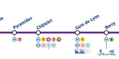 Carte du métro Paris ligne 14