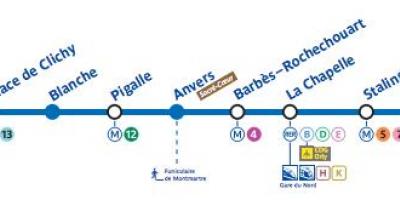 Carte du métro Paris ligne 2