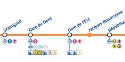 Carte du métro Paris ligne 5