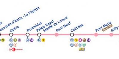 Carte du métro Paris ligne 7