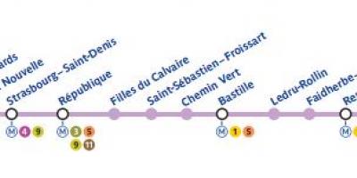 Carte du métro Paris ligne 8